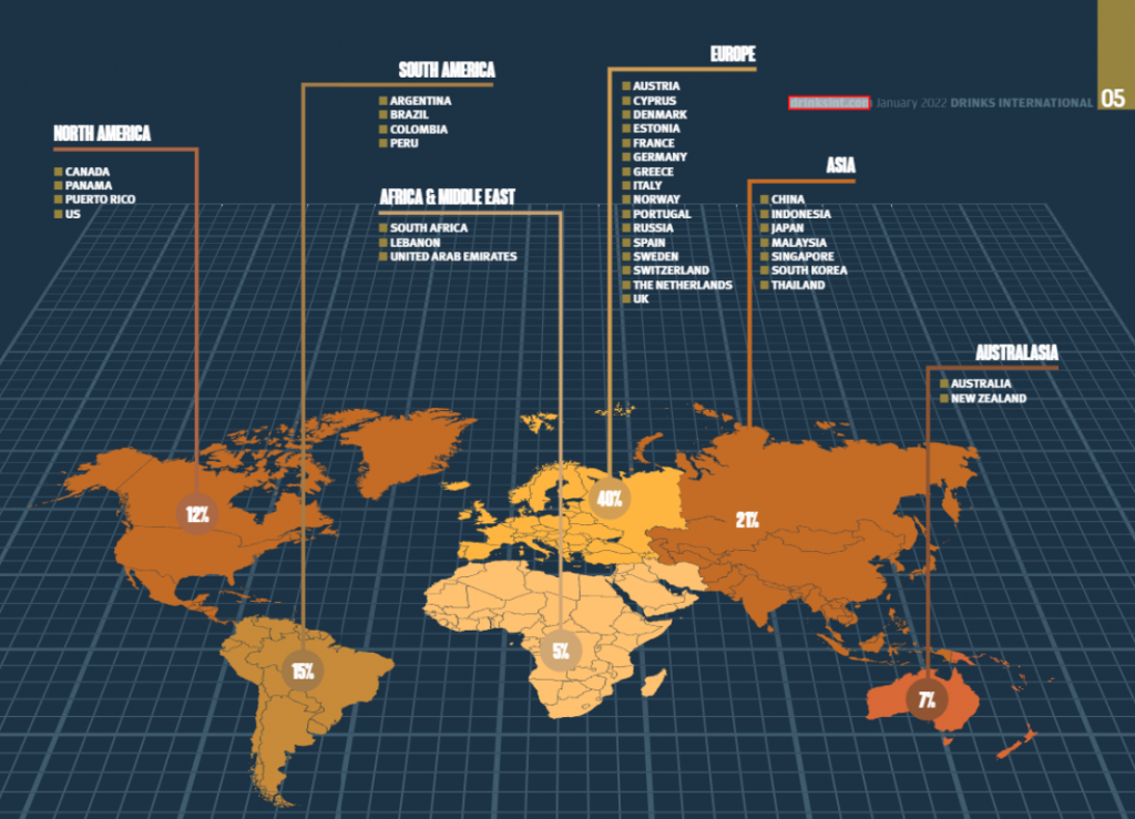 Mappa dei migliori distillati 2022 secondo Drinks International